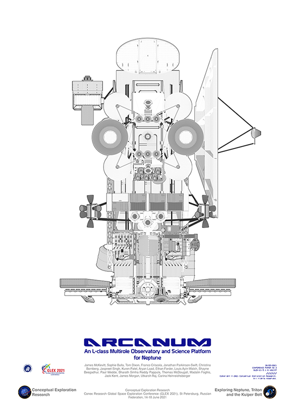 GLEX 2021 paper cover
